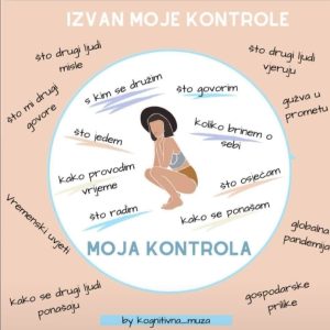 krug utjecaja ili preokupacija